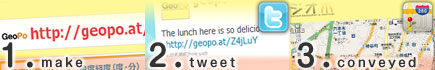 How to Use GeoPo